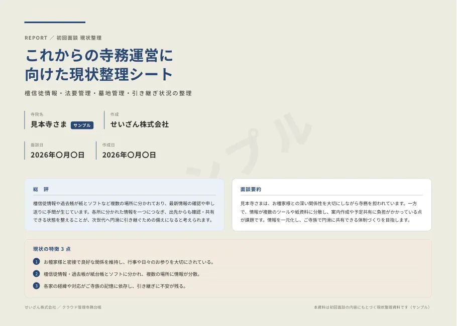 現状整理レポートの表紙のサンプル。総評・面談要約・現状の特徴3点が1ページにまとまっている